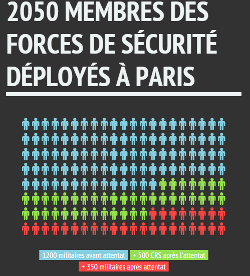 Cliquez sur l'image pour accéder à l'infographie. Crédit : PK & EJ.