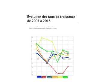 Pour accéder à l'infographie, cliquez sur l'image. Crédit image: Elie Julien.