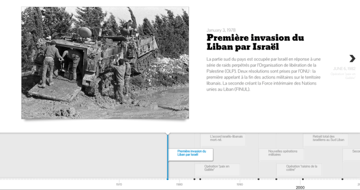 Cliquez sur l'image pour accéder à la timeline