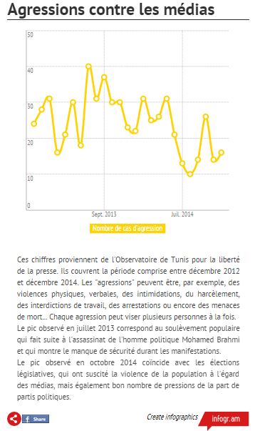 Crédits photo : capture d'écran