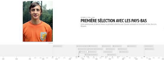 Cliquez sur l’image pour retracer les grands moments de la vie de Johan Cruyff.