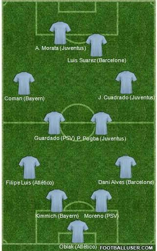 equipe type ldc huitiemes retour