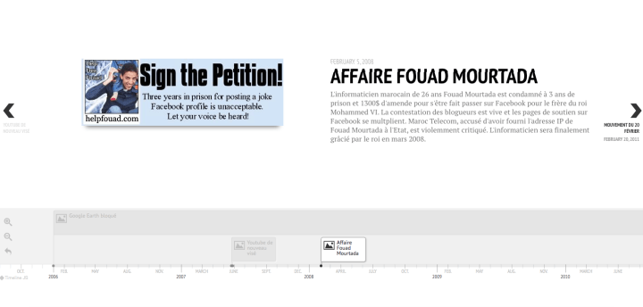 Timeline maroc internet