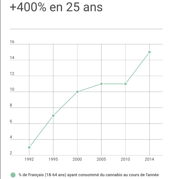 Capture d’écran 2016-04-21 à 15.37.32