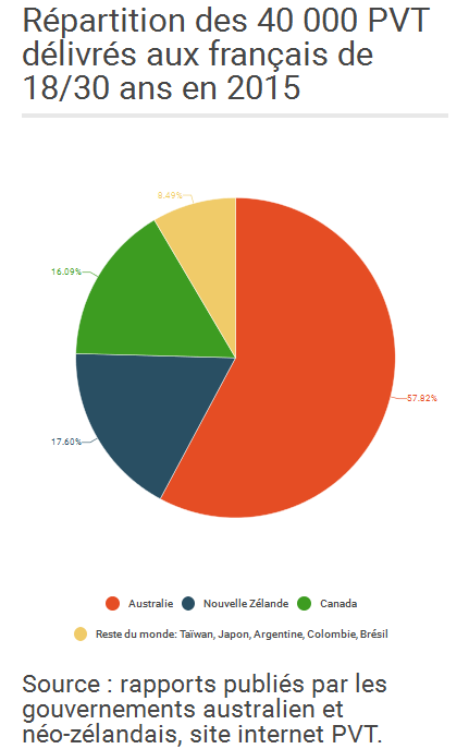 Crédit : Elsa Hellemans