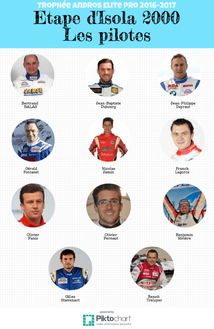 new-piktochart_19301194_a40d476d79807def467184d12c9a57f81334e219