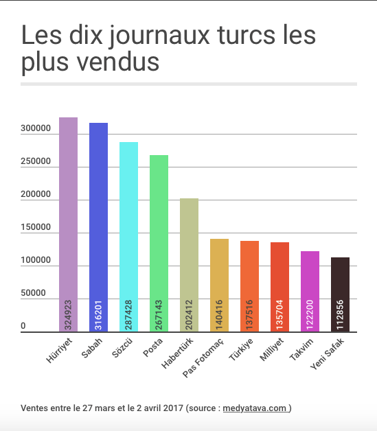 Capture d’écran 2017-04-07 à 11.00.48.png