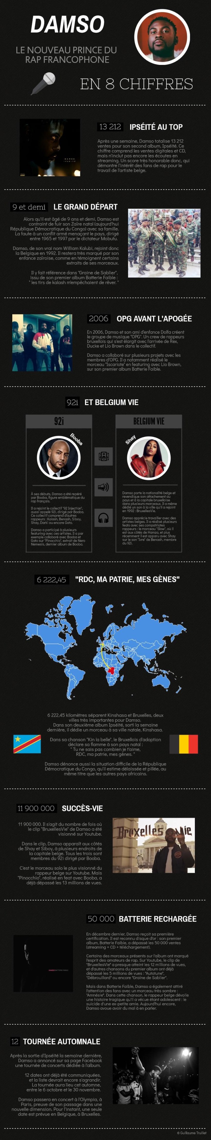 INFOGRAPHIE FINALE.jpeg