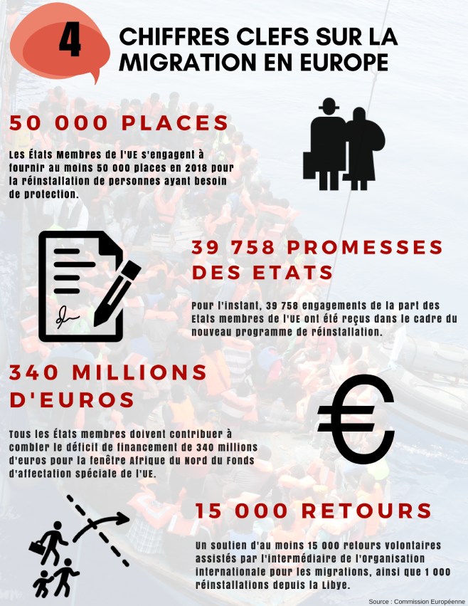 Accord pour 2018 sur le paquet de migration complet-7