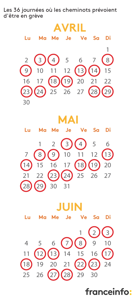 cheminots franceinfo grève
