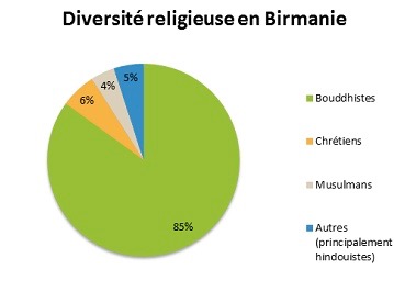 Capture d_écran 2018-11-24 à 15.54.34